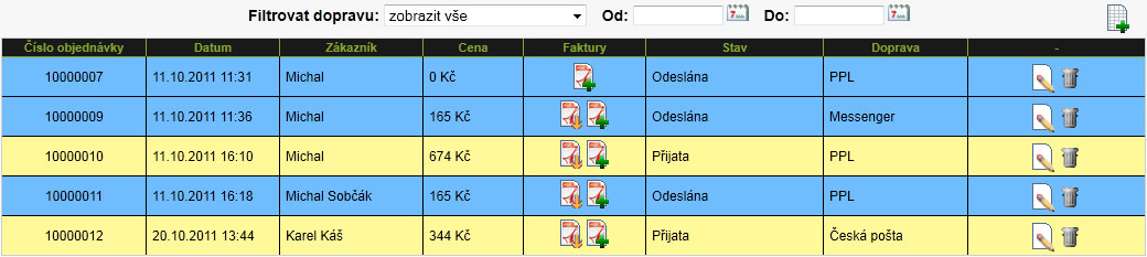 Přehled objednávek